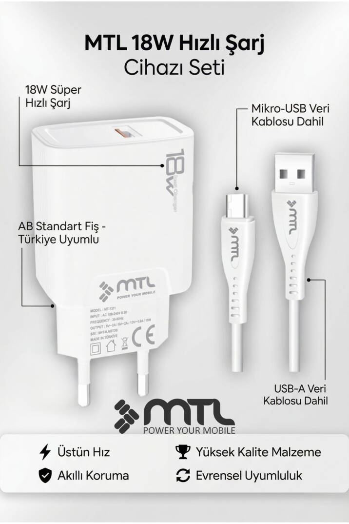18W QC 3.0 Destekli Hızlı Şarj USB Adaptör + Micro Usb Kablo Şarj Cihazı Seti MT1311 - 5