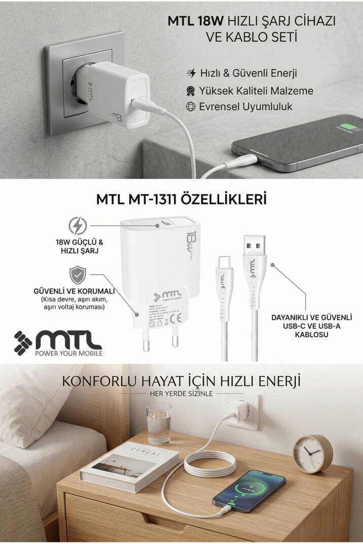 18W QC 3.0 Destekli Hızlı Şarj USB Adaptör + Type-C Usb Kablo Şarj Cihazı Seti MT1312 - 5