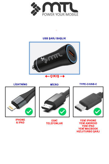 18W QC 3.0 Hızlı Şarj Destekli Akım Korumalı Led Göstergeli USB Araç Şarj Cihazı MT 1812 - 10