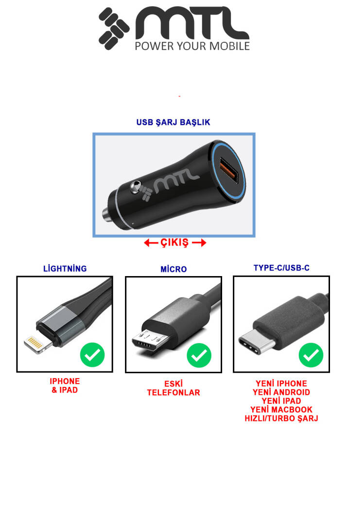 18W QC 3.0 Hızlı Şarj Destekli Akım Korumalı Led Göstergeli USB Araç Şarj Cihazı MT 1812 - 10