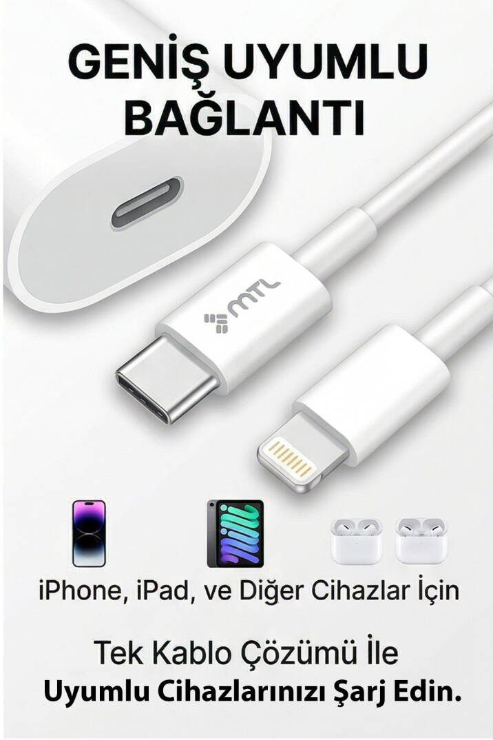20W PD QC 4.0 Destekli Type-C Çıkışlı Adaptör + Type-C to Lightning Kablo Hızlı Şarj Seti MT1703 - 5