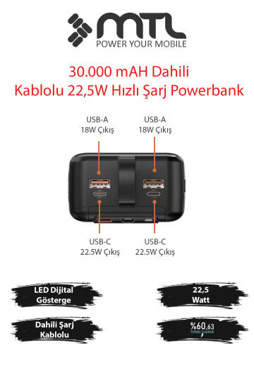 30000 mAh 22.5W Turbo Şarj Dahili Kablolu Dijital LED Göstergeli PD ve QC 3.0 Powerbank MT4331 - 2