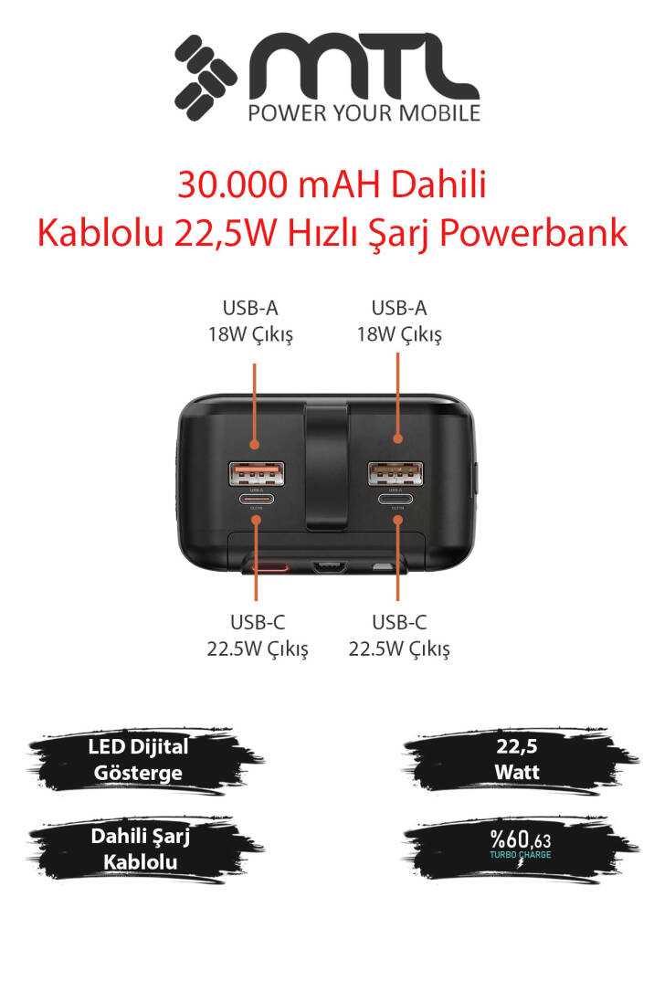 30000 mAh 22.5W Turbo Şarj Dahili Kablolu Dijital LED Göstergeli PD ve QC 3.0 Powerbank MT4331 - 2