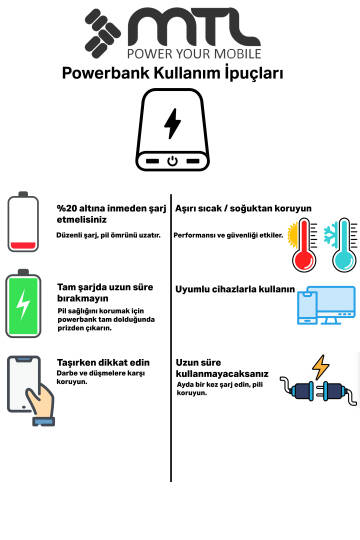 30000 mAh 22.5W Turbo Şarj Dahili Kablolu Dijital LED Göstergeli PD ve QC 3.0 Powerbank MT4331 - 6