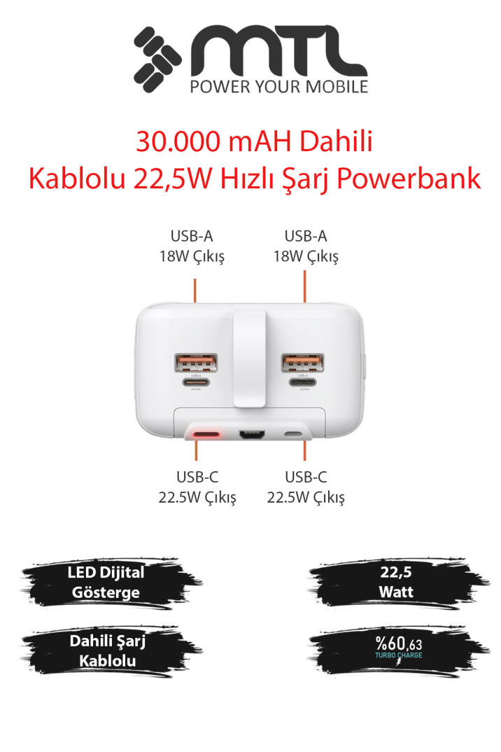 30000 mAh 22.5W Turbo Şarj Dahili Kablolu Dijital LED Göstergeli PD ve QC 3.0 Powerbank MT4331 - 9