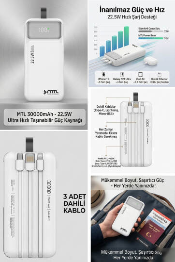 30000 mAh 22.5W Turbo Şarj Dahili Kablolu Dijital LED Göstergeli PD ve QC 3.0 Powerbank MT4331 - 11