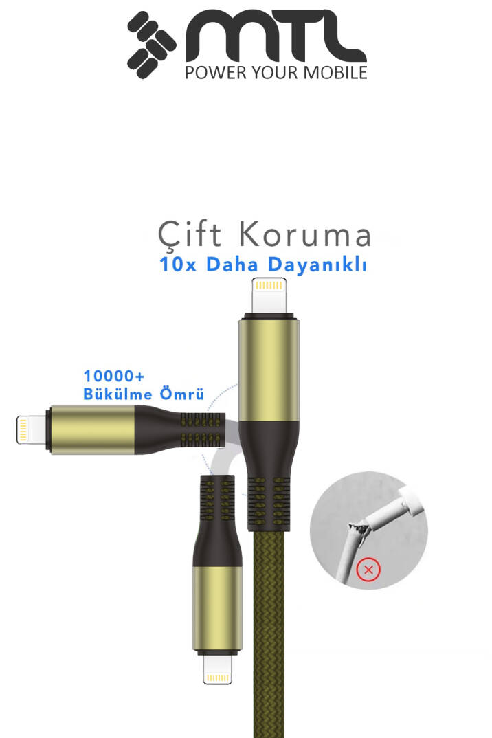 30W PD Type-C to iPhone Lightning Örgülü Hızlı Şarj ve Data Kablosu 1.5 Metre MT2124 - 6