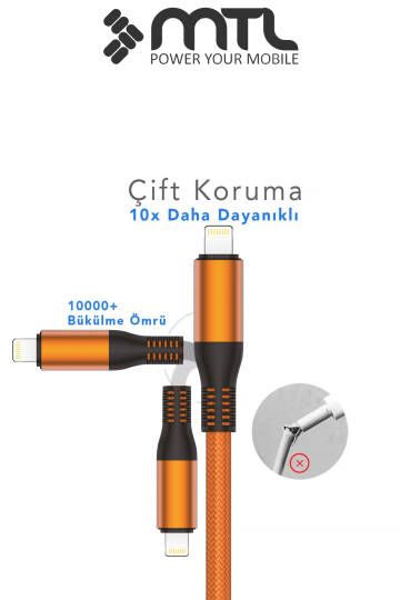 30W PD Type-C to iPhone Lightning Örgülü Hızlı Şarj ve Data Kablosu 1.5 Metre MT2124 - 10
