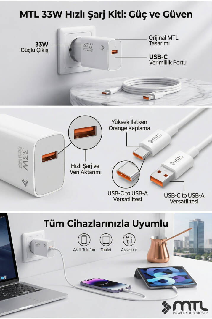 33W Turbo Şarj Saniyeli USB Adaptör + USB Type-C Kablo Hızlı Şarj Seti MT 1753 - 5