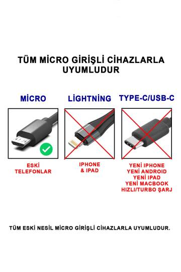 3.4A USB to Micro USB Hasır Örgülü Hızlı Şarj ve Data Kablosu 1 Metre MT2014 - 11