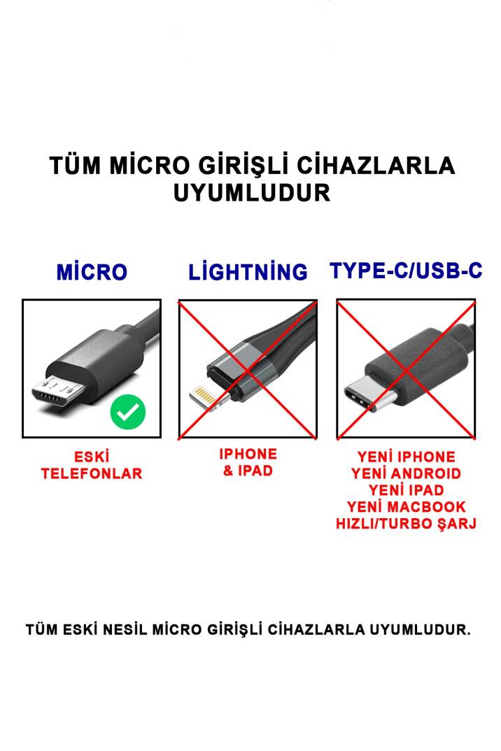 3.4A USB to Micro USB Hasır Örgülü Hızlı Şarj ve Data Kablosu 1 Metre MT2014 - 11