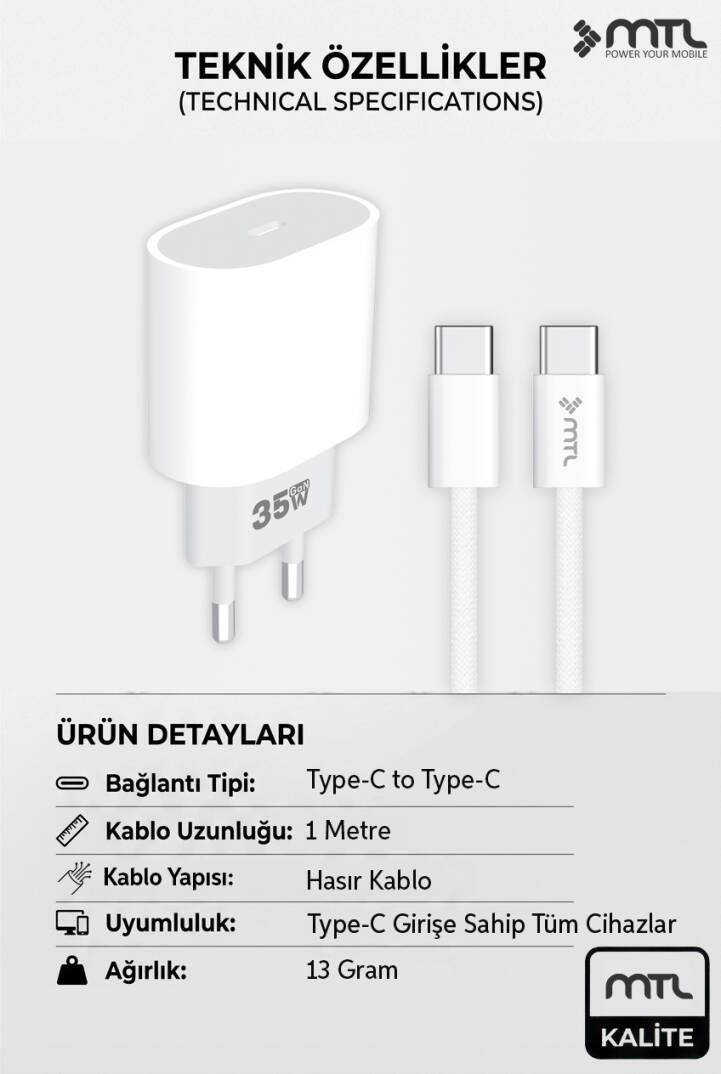 35W PD GaN Type-C Adaptör Ve Type-C Kablo GaN Şarj Seti MT1735 - 2