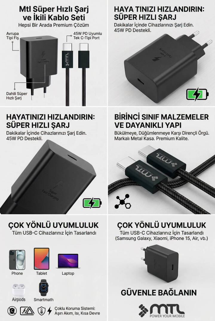 45W Süper Hızlı 2.0 Type-C Adaptör + Type-C to Type-C Kablo Süper Fast Şarj Seti MT 1745 - 5