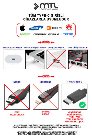 45W Turbo Çift Çıkış Type-C+Usb Adaptör+Type-C Type-C Kablo Süper Fast Şarj Seti MT1752 - 6
