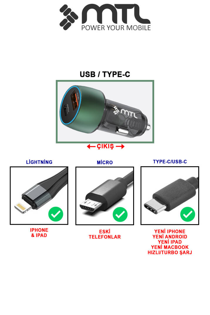 48W Hızlı Şarj Destekli Çift Portlu Type-C + USB Akım Korumalı Led Işıklı Araç Şarj Cihazı MT 1832 - 11