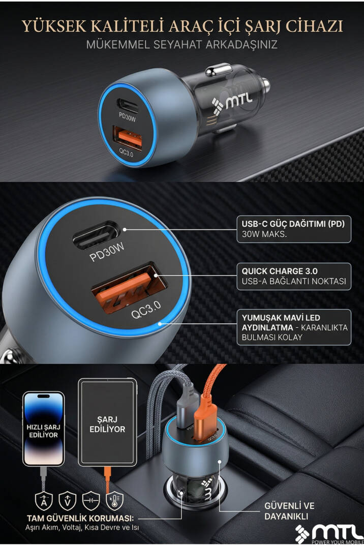 48W Hızlı Şarj Destekli Çift Portlu Type-C + USB Akım Korumalı Led Işıklı Araç Şarj Cihazı MT 1832 - 4
