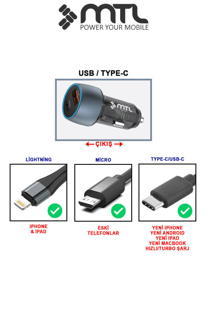 48W Hızlı Şarj Destekli Çift Portlu Type-C + USB Akım Korumalı Led Işıklı Araç Şarj Cihazı MT 1832 - 5