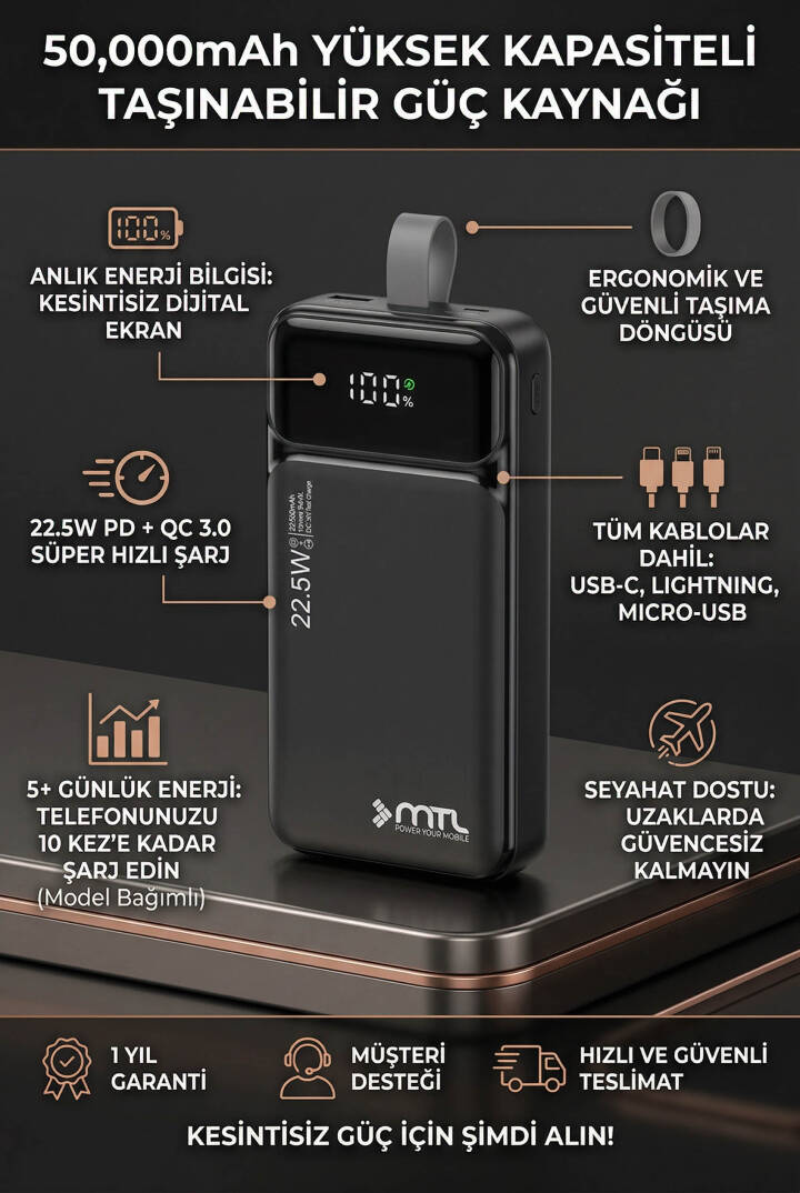 50000 mAh 22.5W Turbo Şarj Dahili Kablolu Dijital LED Göstergeli PD ve QC 3.0 Powerbank MT4351 - 4