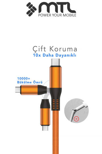 60W PD Type-C to Type-C Metal Başlıklı Örgülü Hızlı Şarj ve Data Kablosu 1.5 Metre MT2123 - 11