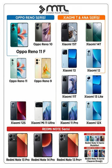 67W Turbo Şarj Saniyeli USB Adaptör + USB Type-C Kablo Hızlı Şarj Seti MT1764 - 5