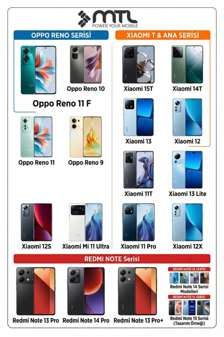 67W Turbo Şarj Saniyeli USB Adaptör + USB Type-C Kablo Hızlı Şarj Seti MT1764 - 5