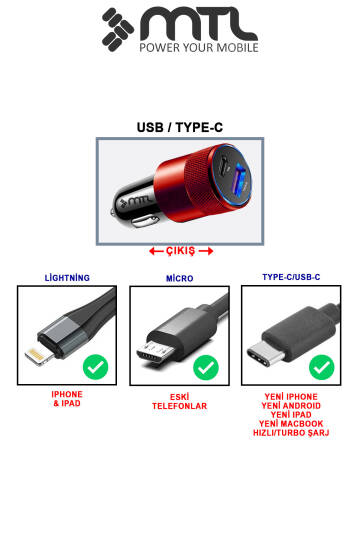 Araç Şarj Aleti Çakmaklık 38W Type-C | Type-C + USB Çift Portlu - Qualcomm QC 4.0 Desteği MT-A1835 - 5