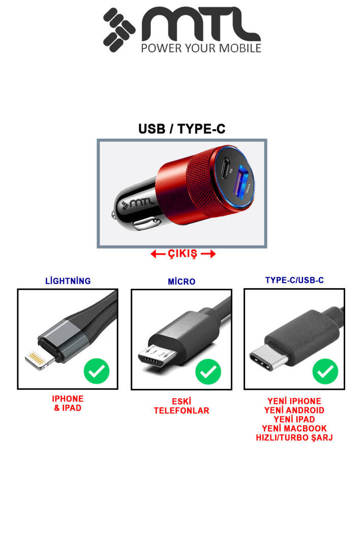 Araç Şarj Aleti Çakmaklık 38W Type-C | Type-C + USB Çift Portlu - Qualcomm QC 4.0 Desteği MT-A1835 - 5