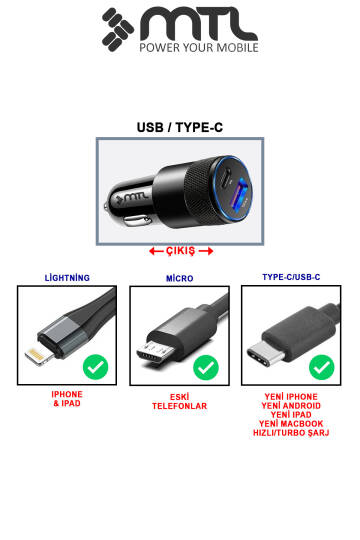 Araç Şarj Aleti Çakmaklık 38W Type-C + USB Çift Portlu - Qualcomm QC 4.0 Desteği MT-A1833 - 4