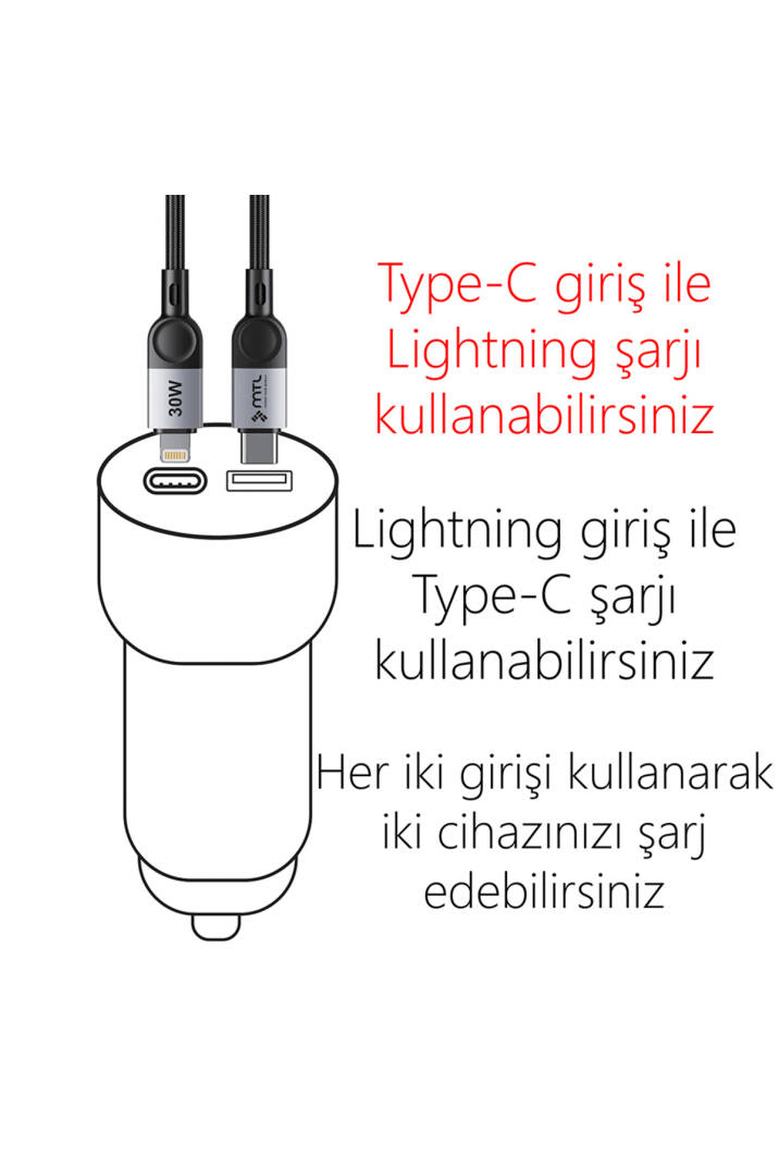 Araç Şarj Aleti Çakmaklık 60W Lightning ve Type-C Çift Portlu - Qualcomm QC 4.0 Desteği MT-A1836 - 4