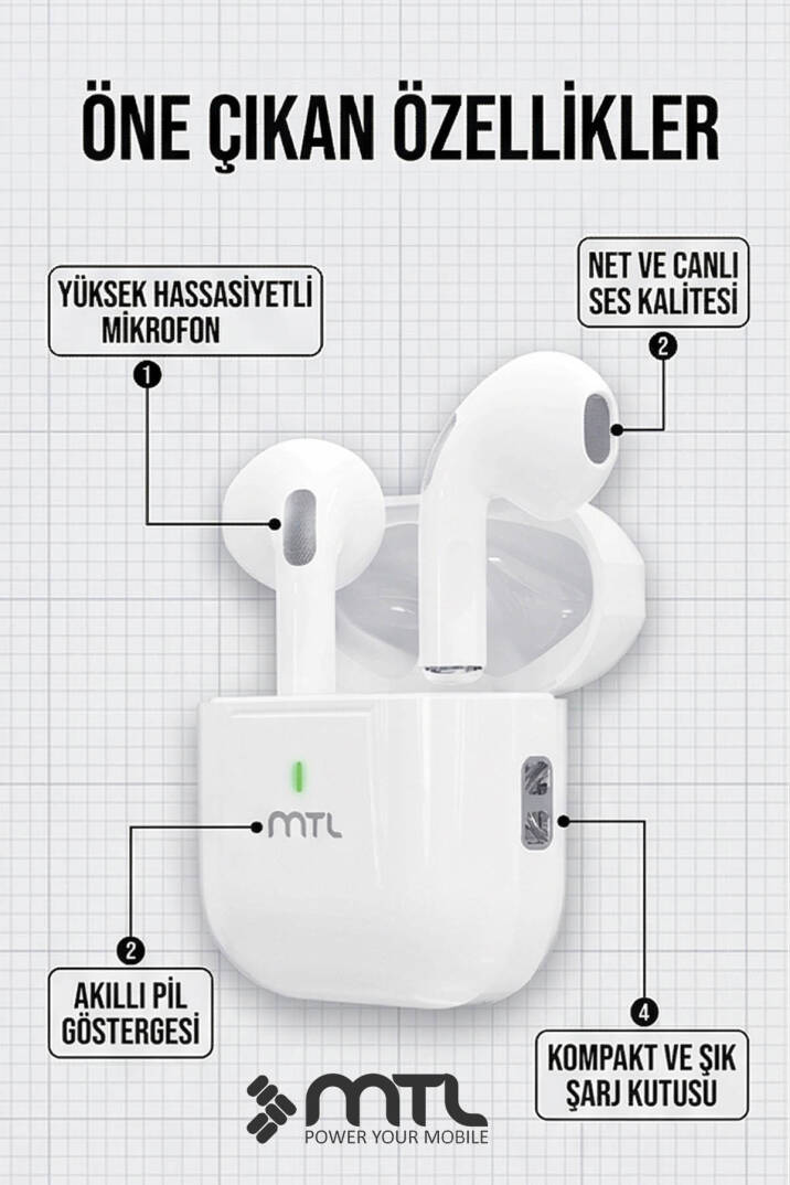 Bluetooth Kablosuz Silikonsuz Kulaklık Ios ve Android Uyumlu - 6