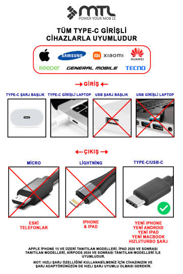 İPhone 15-16-17 / Pro ve Pro Max Serisi Uyumlu Gerçek 35W Gan Type-C Güvenli PD Hızlı Şarj Cihazı - 6