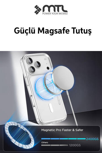 iPhone 17 Pro Max Uyumlu Şeffaf Magsafe Kılıf MTL SAFE - 3