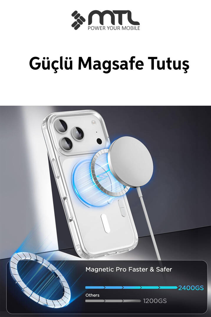 iPhone 17 Pro Max Uyumlu Şeffaf Magsafe Kılıf MTL SAFE - 3