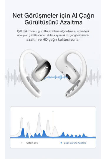 OWS Sporcu Kablosuz Bluetooth Kulaklık Kulak Üstü Ultra Konforlu Air Conduction Tipi MT934 - 16