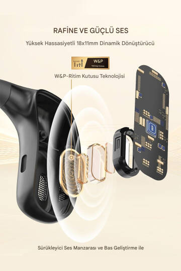 OWS Sporcu Kablosuz Bluetooth Kulaklık Kulak Üstü Ultra Konforlu Air Conduction Tipi MT934 - 29