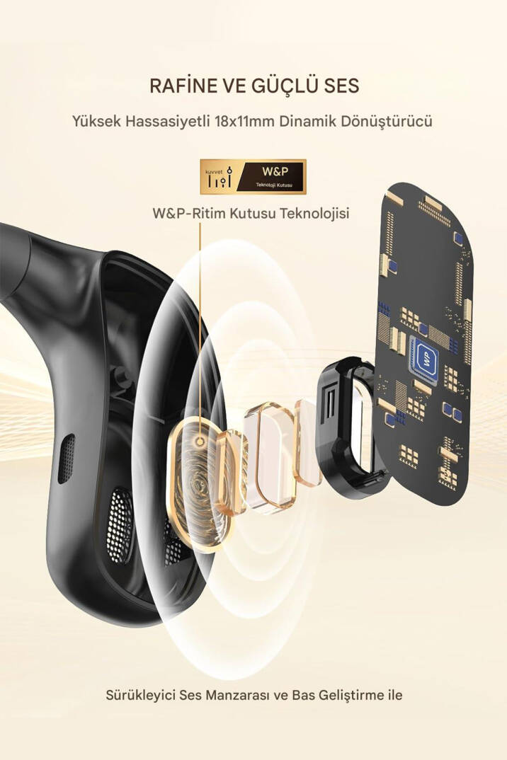OWS Sporcu Kablosuz Bluetooth Kulaklık Kulak Üstü Ultra Konforlu Air Conduction Tipi MT934 - 29