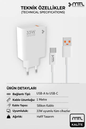 Poco M2 Pro Uyumlu 33W Turbo USB Şarj Seti Qc 4.0 MT-A1753 - 2