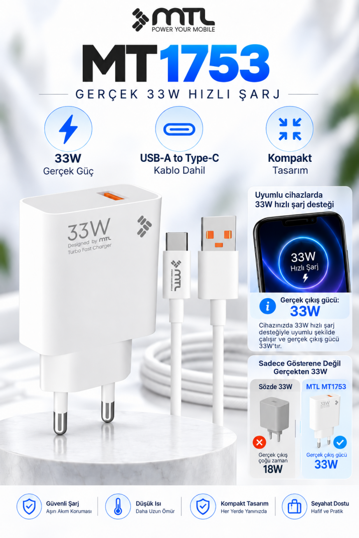 Realme 9 Pro Uyumlu 33W Turbo USB Şarj Seti Qc 4.0 MT-A1753 - 3