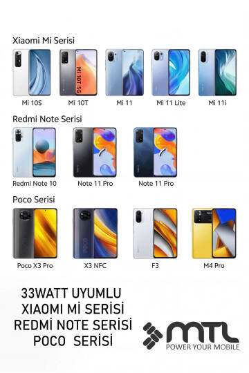 Redmi 13X Uyumlu 33W Turbo USB Şarj Seti Qc 4.0 MT-A1753 - 5