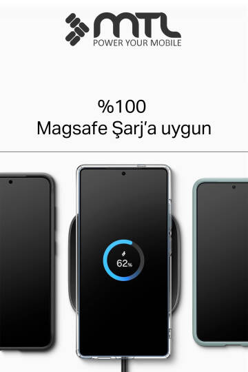 Samsung S25 Uyumlu Animasyonlu Şeffaf Magsafe Şarj Destekli Sararmayan Sert Origin Kılıf - 2