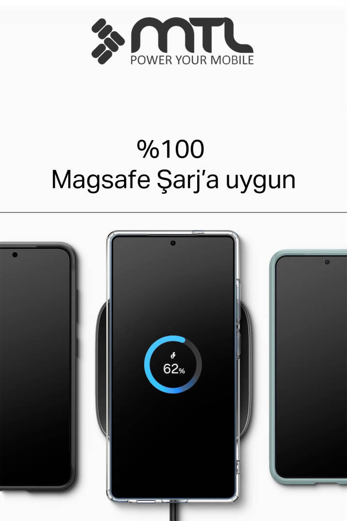 Samsung S25 Uyumlu Animasyonlu Şeffaf Magsafe Şarj Destekli Sararmayan Sert Origin Kılıf - 2