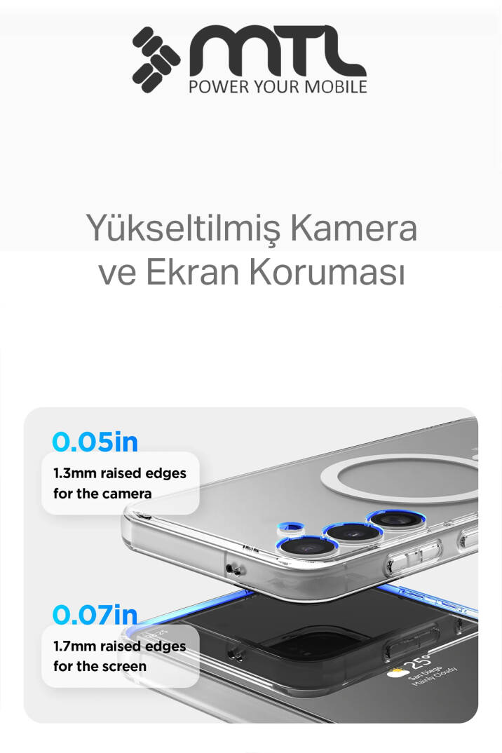 Samsung S25 Uyumlu Animasyonlu Şeffaf Magsafe Şarj Destekli Sararmayan Sert Origin Kılıf - 3